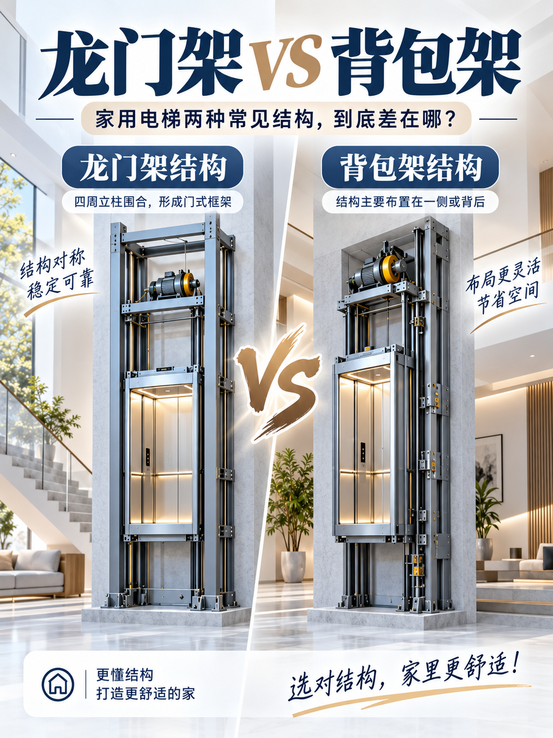苏州龙门架 VS 背包架，到底有什么区别？